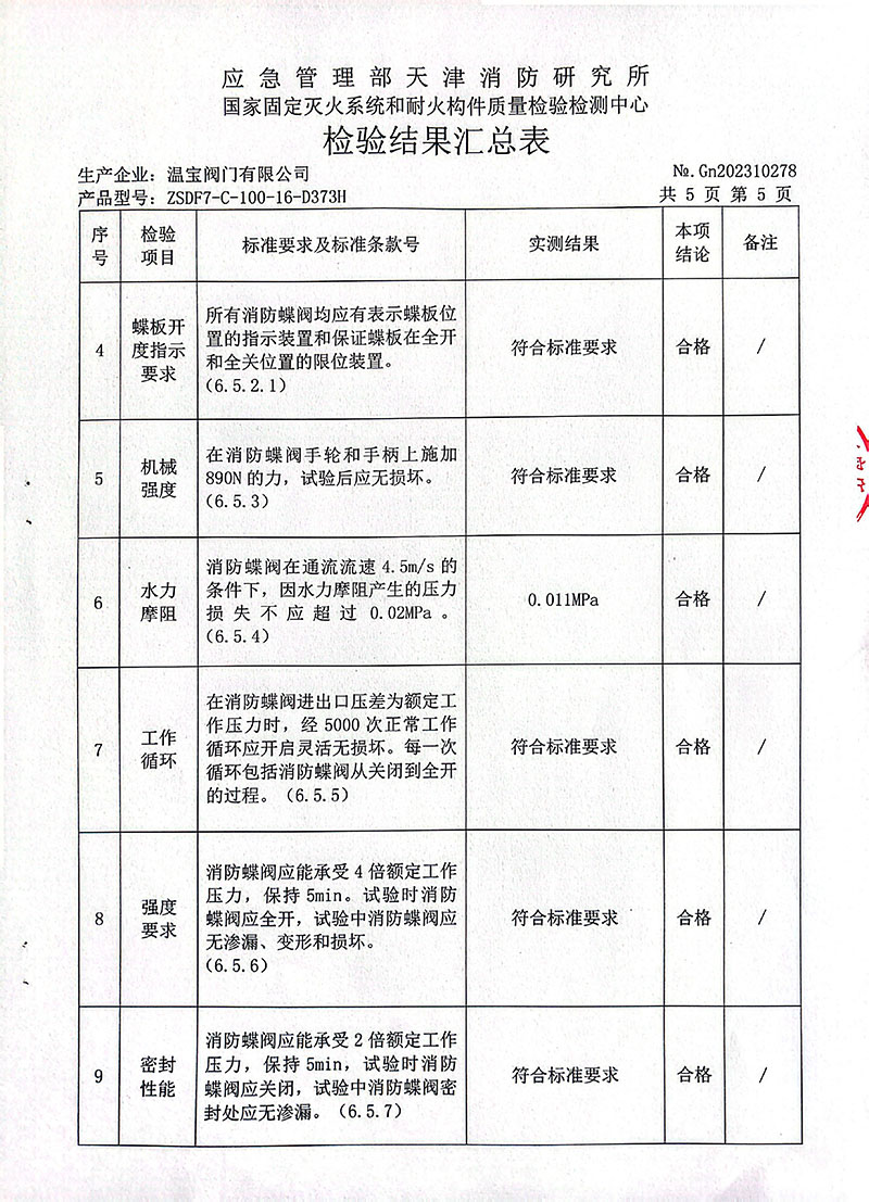 佰利乐(中国区)有限公司官网